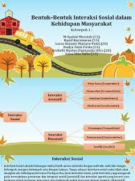 Maybe you would like to learn more about one of these? Menakjubkan 30 Gambar Poster Interaksi Sosial Gani Gambar