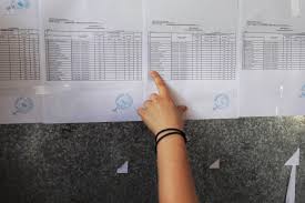 Rezultatele la evaluarea națională 2018 au adus medii peste 5 pentru 73,6% dintre elevi, după finalizarea contestațiilor. Rezultate Evaluare NaÈionalÄ 2019 Cate Note De 10 Au Fost ObÈinute Libertatea
