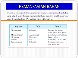 Check spelling or type a new query. Bab Vi Benda Dan Sifatnya Ppt Download