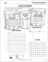 Pin By Lauren Flynn On Awesome Worksheets Graphing Worksheets Printable Math Worksheets Fun Math Worksheets