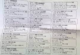 思い込み 信頼