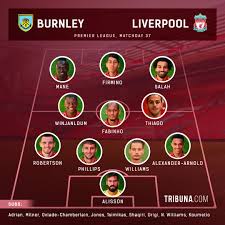 If we talk about highest paid player in current liverpool squad, mohamed salah leads the list with £880k monthly wage, after him its virgil van djik with £720k a monthly earnings. Official Liverpool Xi Vs Burnley Revealed