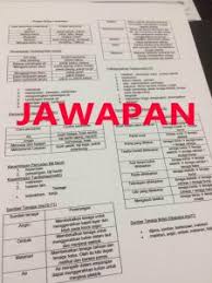 8 aplikasi buku teks kpm. Perkara Asas Buku Teks Sains Kssr Tahun 1 6 Sumber Pendidikan
