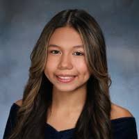 300+ "Capati" profiles