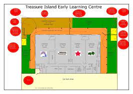 Design and maintain an outdoor learning environment that is safe and organized with designated areas for various types of play and learning. Outdoor Play Area Floor Plan Novocom Top