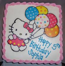 Birthday Cake With Balloons Images Hello Kitty Cake With Balloons Hello Kitty Cake Hello Kitty Birthday Party Hello Kitty Party