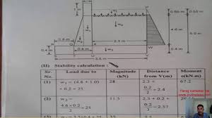 The stem is a vertical cantilever beam, acted on by the horizontal earth pressure. Design Of Cantilever Retaning Wall In Hindi By Parag K Pal Youtube