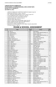 PDF) CAREER SERVICE EXAMINATION PROFESSIONAL & SUBPROFESSIONAL (PEN & PAPER  TEST) DAVAO CITY & TAGUM CITY OCTOBER 23, 2016 ROOM & SCHOOL ASSIGNMENT