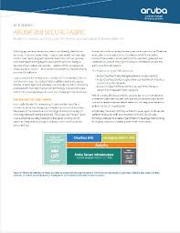 7 aug syd 8 aug bri 12 aug mel 13 aug akl. Horizon Portal Aruba Digital Workplace