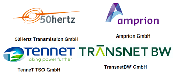 Der übertragungsnetzbetreiber transnetbw hat für den ausstehenden abschnitt der windstromleitung suedlink in niedersachsen zwischen der grenze der landkreise hannover und hildesheim sowie einbeck (landkreis northeim) den antrag auf eröffnung des planfeststellungsverfahrens bei der bundesnetzagentur eingereicht. Das Stromnetz Ein Wirtschaftsunternehmen Aus Lauter Unbekannten Eike Europaisches Institut Fur Klima Energie