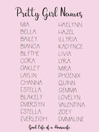 Baby Names Vintage Boys Baby Names Vintage Classic Baby Names Vintage Girl Baby Names Vintag Beautiful Baby Girl Names Unique Girl Names Pretty Girls Names