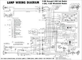 Does anyone have a diagram showing what fuse goes to what? Diagram Wiring Diagram For 2004 Jeep Grand Cherokee Windows Full Version Hd Quality Cherokee Windows Forexdiagrams Ritabernardini It