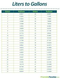 Printable Liters To Gallons Conversion Chart Gram