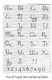 Tulisan Berangkai Abc Google Search Writing Math Doodles