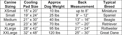 Techniche Asia Hyperkewl Evaporative Pet Products