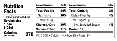 Wild Mackerel Korma Curry