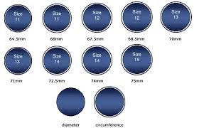 Ring Size Chart