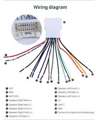 But don't have a wiring diagram to know what wire is used for. Wiring Diagram Car Radio Wiring Diagram Mitsubishi Car Gps Head Unit S37ca26 05 Car Stereo Diy Car Audio Installation Car Audio Systems Diy