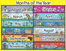 Months Of The Year Chart Carson Dellosa Publishing