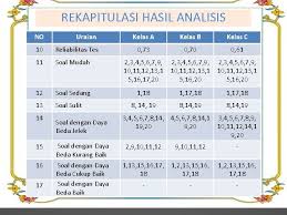 Bagian jendela microsoft excel yang berfungsi untuk menampilkan alamat sel yang sedang aktif adalah a. Tugas Komputer Literasi Pengolahan Data Ms Excel Miftahul