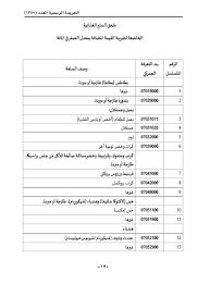 ملخص القيمة المضافة vat download. Ø¥Ù‚Ø±Ø£ ÙÙŠ Ø§Ù„Ø´Ø¨ÙŠØ¨Ø© Ù‚Ø§Ø¦Ù…Ø© Ø§Ù„Ø³Ù„Ø¹ Ø§Ù„Ù…Ø¹ÙØ§Ø© Ù…Ù† Ø¶Ø±ÙŠØ¨Ø© Ø§Ù„Ù‚ÙŠÙ…Ø© Ø§Ù„Ù…Ø¶Ø§ÙØ© Ø§Ù„Ø´Ø¨ÙŠØ¨Ø© Ø§Ù„Ø´Ø¨ÙŠØ¨Ø© Ø¢Ø®Ø± Ø£Ø®Ø¨Ø§Ø± Ø³Ù„Ø·Ù†Ø© Ø¹Ù…Ø§Ù† Ø§Ù„Ù…Ø­Ù„ÙŠØ© ÙˆØ£Ø®Ø¨Ø§Ø± Ø§Ù„Ø¹Ø§Ù„Ù…