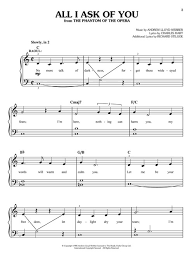 Halo is up there with beyonce's greatest songs. First 50 Broadway Songs You Should Play On The Piano Easy Taylors Music Chester County