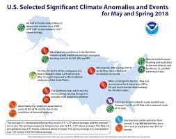 National Climate Report May 2018 State Of The Climate