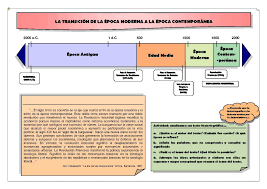 Последние твиты от fundación transición (@ftransicion). File 1 La Transicion De La Epoca Moderna A La Epoca Contemporanea Pdf Wikimedia Commons