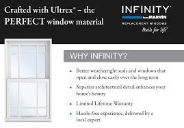 Windows server 2008 sp2 and windows server 2008 r2 on hp integrity servers kernel debugging guide (37 pages). Infinity From Marvin Window Dealer In Maryland Window Replacement In Dc Md Va