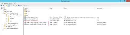 Active Directory Troubleshooting