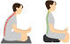 Sitting Posture Drawing