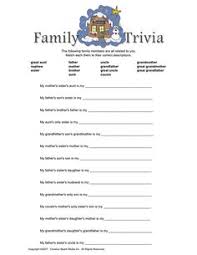Nov 27, 2020 · these family quiz questions and answers are great for parents and kids to have fun together after stressful times at work or school. 9 Trivia Ideas Trivia Thanksgiving Facts Thanksgiving Fun
