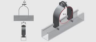Get free shipping on qualified pipe hangers or buy online pick up in store today in the plumbing department. E5 Strut Clips For Copper Steel Pvc Ppvc Hdpe Pipe Ezystrut