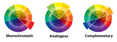 The Abc S Of Color Basic Color Theory Color Theory Monochromatic Color Scheme Complimentary Color Scheme
