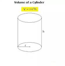 Ex 13.2, 6 curved surface area of a ex 13.2, 9 find (i) the lateral or curved surface area these pictures of this page are about:area of a cylinder with diameter formula. How To Find The Height And Diameter Of A Cylinder When You Only Know The Capacity Quora