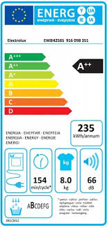 Katalogs :: Sadzīves Tehnika :: Lielā sadzīves tehnika :: Veļas žāvētāji ::  Veļas žāvētāji Electrolux :: Electrolux EW8H258S DelicateCare veļas  žāvētājs - 707.lv interneta veikals