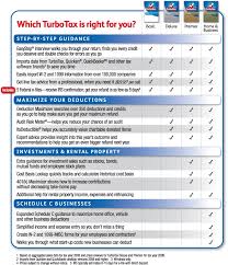 Select return manager from the black bar across the top of your screen. Amazon Com Turbotax Deluxe Federal Efile 2009 Old Version Software