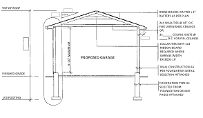 We did not find results for: Https Www Oshawa Ca Residents Resources Shed And Garage Construction Guide Pdf