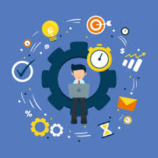 Image result for Business Management Management Science Organization Science