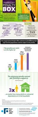 20 rja neighborhood ideas the neighbourhood schaumburg taxes humor pinterest