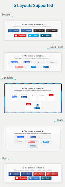 This clears the lock of any previous numbers. Free Share To Unlock Joomla Plugin Sj Social Locker