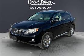 Image result for Tungsten 2010 RX