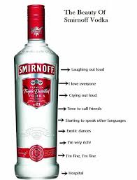 Smirnof Smirnoff Smirnoff Vodka Vodka
