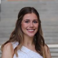 3800+ "Caitlin" profiles