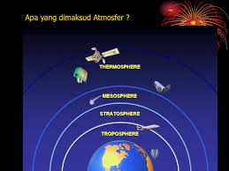 We did not find results for: Soal Atmosfer Kelas X Dan Jawabannya Masnurul