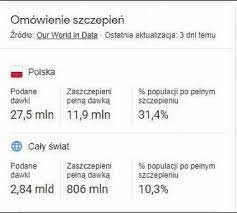 W jaki sposób sprawdzić wyniki, co można wygrać i kto jest uprawniony do wzięcia udziału w losowaniu? Loteria Szczepionkowa Jak Grac I Co Jest Do Wygrania