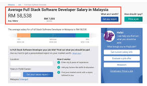 Although it is not as accurate as the median income data, which can be found here, it provides a good indication for the global average salary per capita in 2020. How Much Is The Salary Of A Full Stack Web Developer