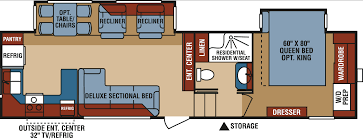 What about usb charging ports in the sofa and at. Rv Dealer Near Columbus Oh Hatfield Rv