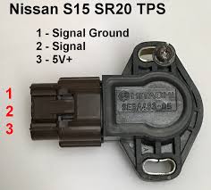 Wow that diagram is really helpful considering i made it years ago and get no credit for it. Sr20 Engine