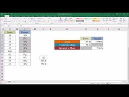 Arithmetic Harmonic And Geometric Means In Excel Youtube